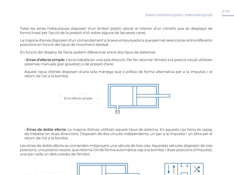 detall_annex_bcn_esp